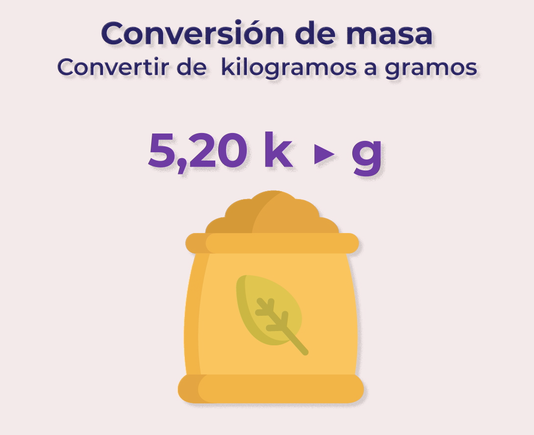 Convertir de kilogramos a gramos: